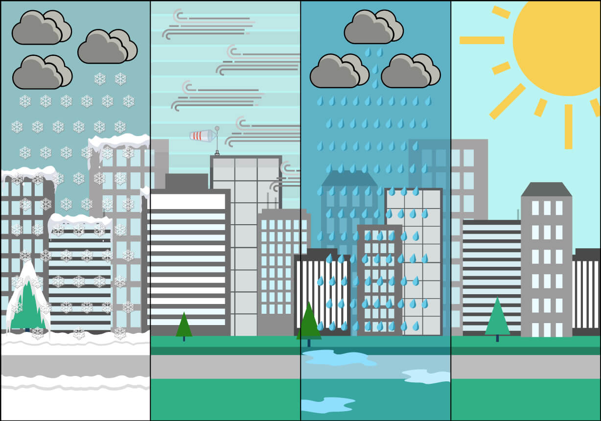 Weather Normalization Case Study Comparing ENERGYSTAR s Portfolio 